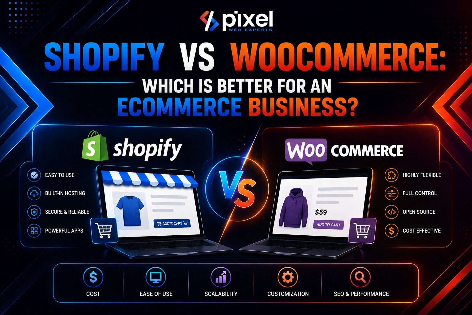 Shopify vs WooCommerce